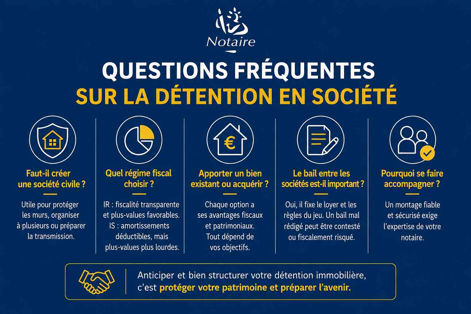 Infographie questions fréquentes sur la détention immobilière en société et conseils notariaux