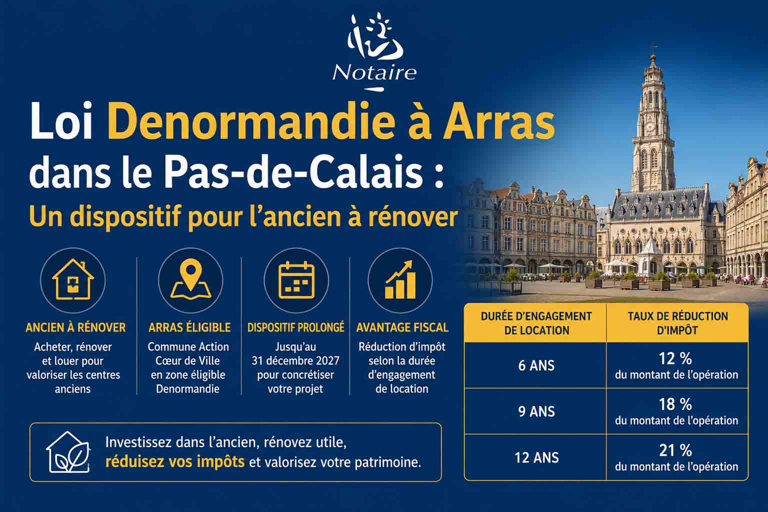 Infographie loi Denormandie Arras rénovation ancien avantages fiscaux et durée engagement location